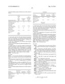 YEAST EXPRESSING SACCHAROLYTIC ENZYMES FOR CONSOLIDATED BIOPROCESSING     USING STARCH AND CELLULOSE diagram and image