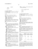 YEAST EXPRESSING SACCHAROLYTIC ENZYMES FOR CONSOLIDATED BIOPROCESSING     USING STARCH AND CELLULOSE diagram and image