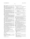 YEAST EXPRESSING SACCHAROLYTIC ENZYMES FOR CONSOLIDATED BIOPROCESSING     USING STARCH AND CELLULOSE diagram and image