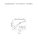 YEAST EXPRESSING SACCHAROLYTIC ENZYMES FOR CONSOLIDATED BIOPROCESSING     USING STARCH AND CELLULOSE diagram and image