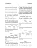 INCREASING PLANT GROWTH BY MODULATING OMEGA-AMIDASE EXPRESSION IN PLANTS diagram and image