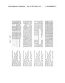 DROUGHT AND SUBMERGENCE TOLERANCE IN PLANTS diagram and image