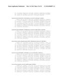 NOVEL ORGANIC ACID PATHWAY diagram and image