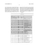 NOVEL ORGANIC ACID PATHWAY diagram and image