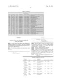 NOVEL ORGANIC ACID PATHWAY diagram and image