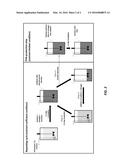 Production of tailored PHA copolymers from natural gas diagram and image