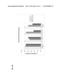 TRICHODERMA REESEI GLUCOAMYLASE VARIANTS RESISTANT TO OXIDATION-RELATED     ACTIVITY LOSS AND THE USE THEREOF diagram and image