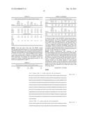 TRICHODERMA REESEI GLUCOAMYLASE VARIANTS RESISTANT TO OXIDATION-RELATED     ACTIVITY LOSS AND THE USE THEREOF diagram and image