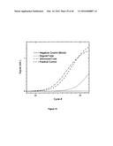 APPARATUS AND METHOD FOR EXTRACTING MICROBIAL CELLS diagram and image