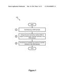 Analysis of DNA diagram and image