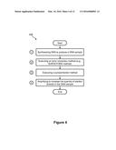 Analysis of DNA diagram and image