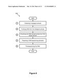 Analysis of DNA diagram and image