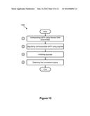 Analysis of DNA diagram and image