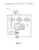 Analysis of DNA diagram and image