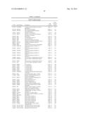 METHODS AND COMPOSITIONS FOR CLASSIFICATION OF SAMPLES diagram and image