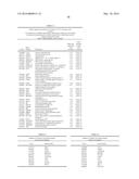 METHODS AND COMPOSITIONS FOR CLASSIFICATION OF SAMPLES diagram and image