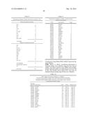 METHODS AND COMPOSITIONS FOR CLASSIFICATION OF SAMPLES diagram and image