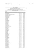 METHODS AND COMPOSITIONS FOR CLASSIFICATION OF SAMPLES diagram and image