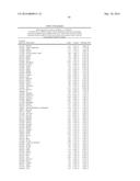 METHODS AND COMPOSITIONS FOR CLASSIFICATION OF SAMPLES diagram and image