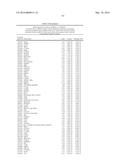 METHODS AND COMPOSITIONS FOR CLASSIFICATION OF SAMPLES diagram and image