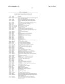 METHODS AND COMPOSITIONS FOR CLASSIFICATION OF SAMPLES diagram and image