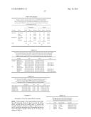 METHODS AND COMPOSITIONS FOR CLASSIFICATION OF SAMPLES diagram and image