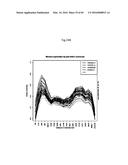 METHODS AND COMPOSITIONS FOR CLASSIFICATION OF SAMPLES diagram and image