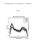 METHODS AND COMPOSITIONS FOR CLASSIFICATION OF SAMPLES diagram and image