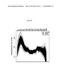 METHODS AND COMPOSITIONS FOR CLASSIFICATION OF SAMPLES diagram and image