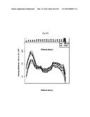 METHODS AND COMPOSITIONS FOR CLASSIFICATION OF SAMPLES diagram and image