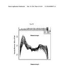 METHODS AND COMPOSITIONS FOR CLASSIFICATION OF SAMPLES diagram and image