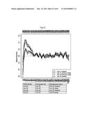 METHODS AND COMPOSITIONS FOR CLASSIFICATION OF SAMPLES diagram and image