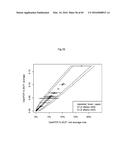 METHODS AND COMPOSITIONS FOR CLASSIFICATION OF SAMPLES diagram and image