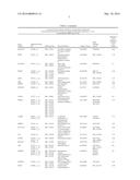 TEST KITS diagram and image