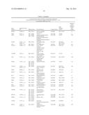 TEST KITS diagram and image