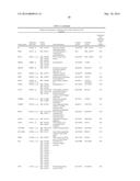 TEST KITS diagram and image