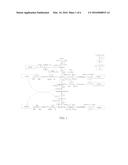 MICROORGANISM CO-CULTURE SYSTEM AND USES OF THE SAME diagram and image