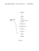 MICROORGANISM CO-CULTURE SYSTEM AND USES OF THE SAME diagram and image