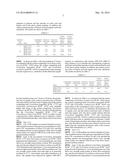 MICROORGANISM CO-CULTURE SYSTEM AND USES OF THE SAME diagram and image