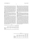 MICROORGANISM CO-CULTURE SYSTEM AND USES OF THE SAME diagram and image