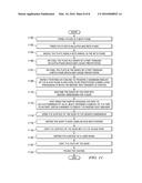 Hardened Titanium Structure for Transmission Gear Applications diagram and image