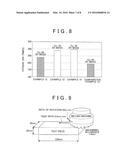 AUSTENITIC HEAT-RESISTANT CAST STEEL AND METHOD FOR MANUFACTURING THE SAME diagram and image