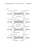 METHOD FOR GENERATING PLASMA UNIFORMLY ON DIELECTRIC MATERIAL diagram and image