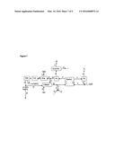 CONTINUOUS CO-CURRENT ELECTROCHEMICAL REDUCTION OF CARBON DIOXIDE diagram and image