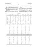 CONTINUOUS CO-CURRENT ELECTROCHEMICAL REDUCTION OF CARBON DIOXIDE diagram and image