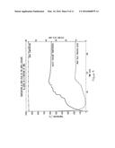 SYSTEMS AND METHODS OF PROTECTING ELECTROLYSIS CELL SIDEWALLS diagram and image