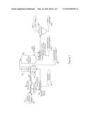 BAGASSE FRACTIONATION FOR CELLULOSIC ETHANOL AND CHEMICAL PRODUCTION diagram and image