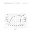 BAGASSE FRACTIONATION FOR CELLULOSIC ETHANOL AND CHEMICAL PRODUCTION diagram and image