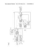 WORK VEHICLE AND METHOD OF CONTROLLING WORK VEHICLE diagram and image