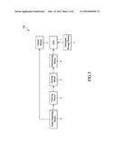 Sink Device with Sink Surface Cleaning Function diagram and image